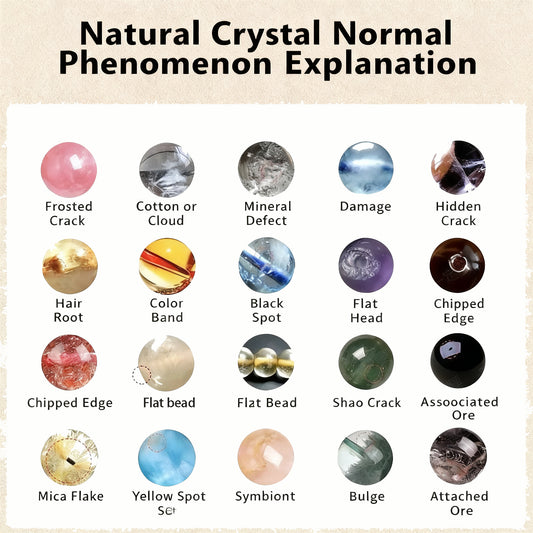 Present a panoramic view of the original design multi-treasure bracelet, emphasizing its all-round energy protection features that integrate purification, wealth attraction and communication.