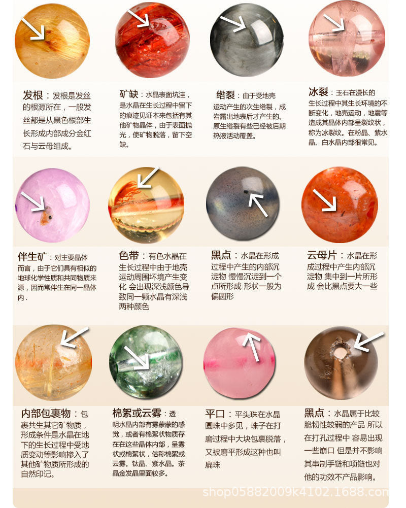 Schematic diagram of the energy field, demonstrating all-round protection and energy enhancement