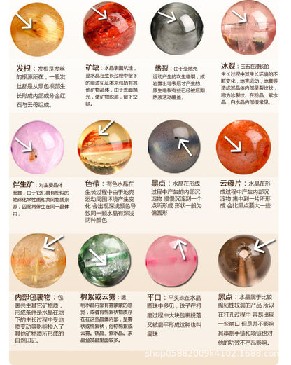 Schematic diagram of the energy field, demonstrating all-round protection and energy enhancement