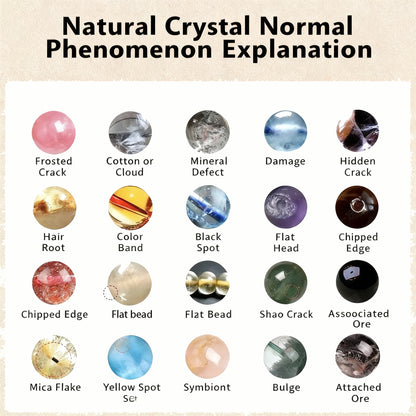 Present a panoramic view of the original design multi-treasure bracelet, emphasizing its all-round energy protection features that integrate purification, wealth attraction and communication.